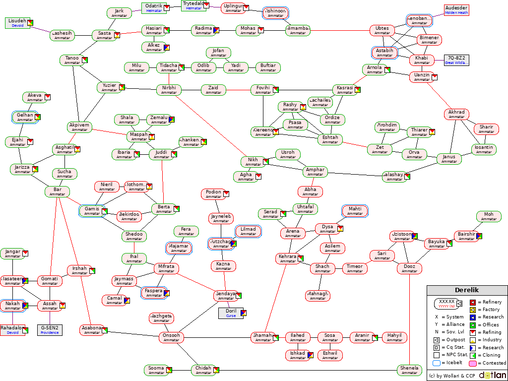 Map Derelik DOTLAN EveMaps