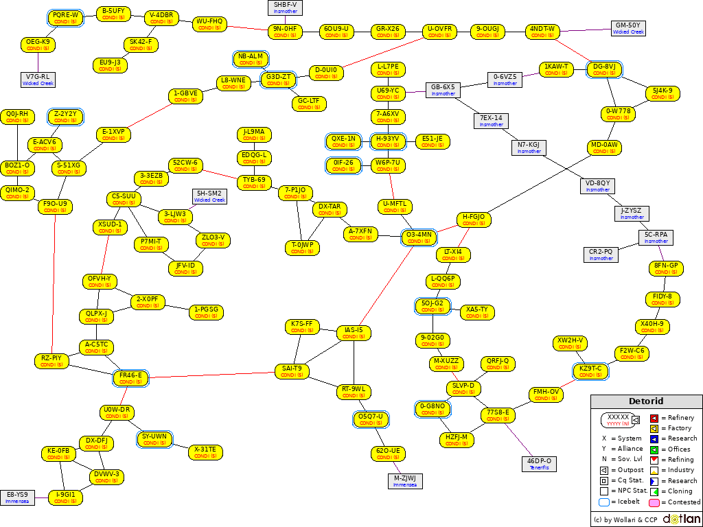 Map Detorid DOTLAN EveMaps