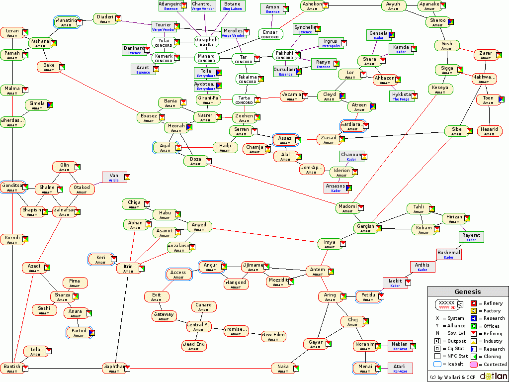 Map: Genesis - 2023-12-26 - DOTLAN :: EveMaps