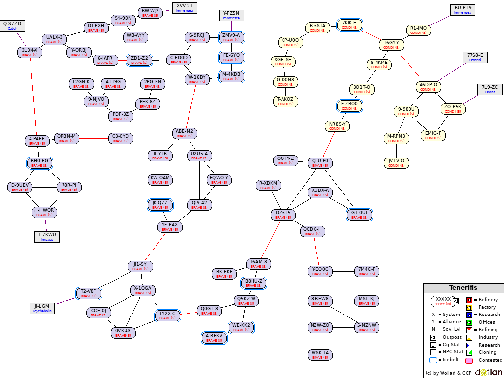 Map Tenerifis DOTLAN EveMaps