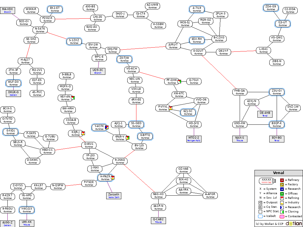 Map Venal DOTLAN EveMaps